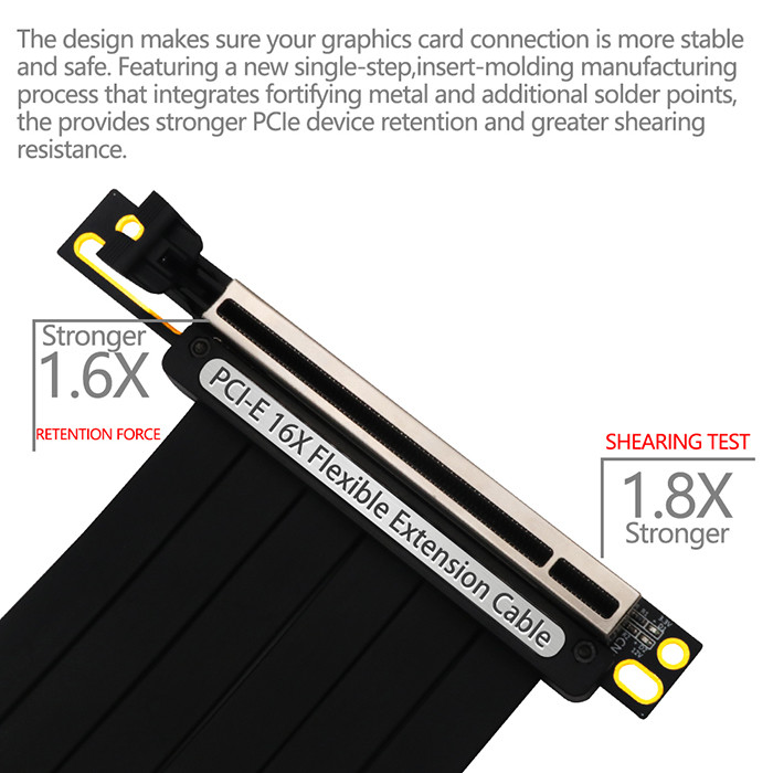PCIe 3.0 X16 PCI Express 90 Degree GUP With 3.3v/12v Power LED (20cm)