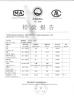 TUNGKIN INDUSTRY Co.Ltd Certifications