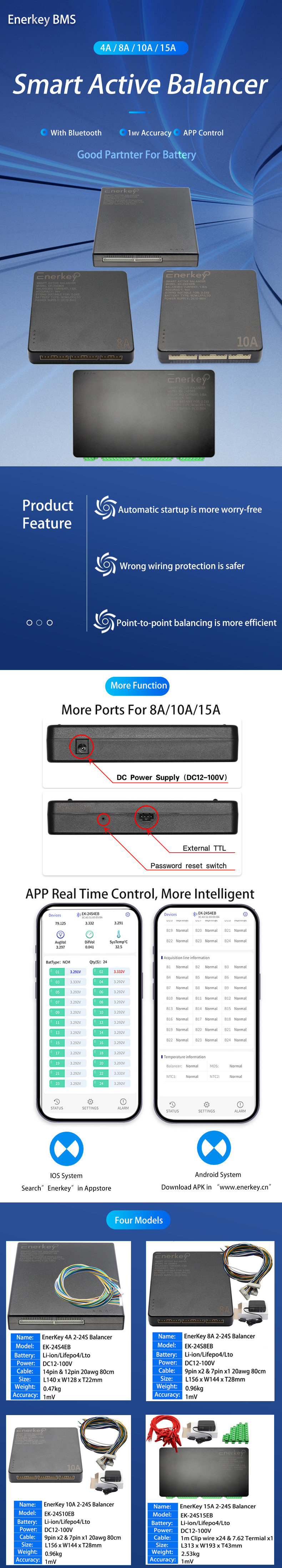 2S - 24S 15A Lithium Battery Smart Active Balancer With Bluetooth For Power Box