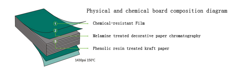 phenolic resin 