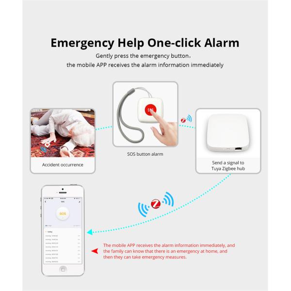 ZigBee SOS Panic Button(MYQ-ZSOS)