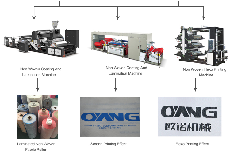40-100pcs / min Automated Non Woven Box Bag Making Machine Customized