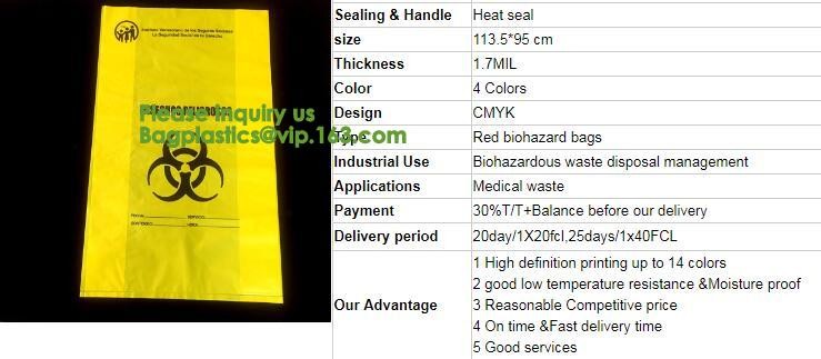 Lab, Hospital, Healthcare, Safety, Infectious, Medical Waste Disposal Warning Label Sterilization Indicate