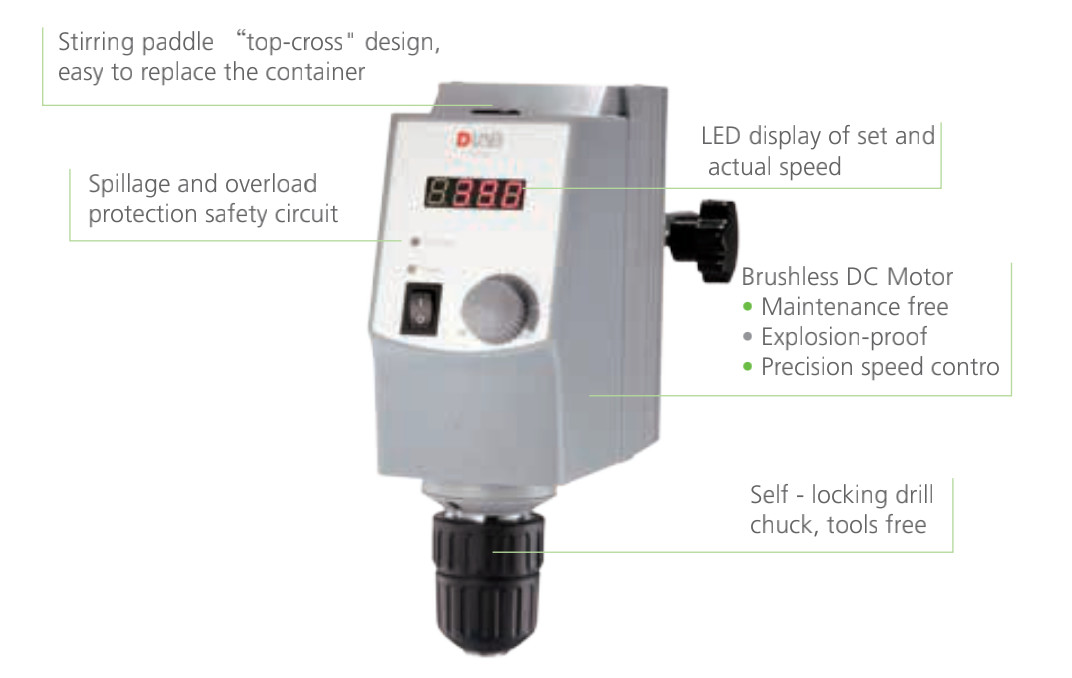 20L Led Overhead Stirrer Lab Equipment And Consumables