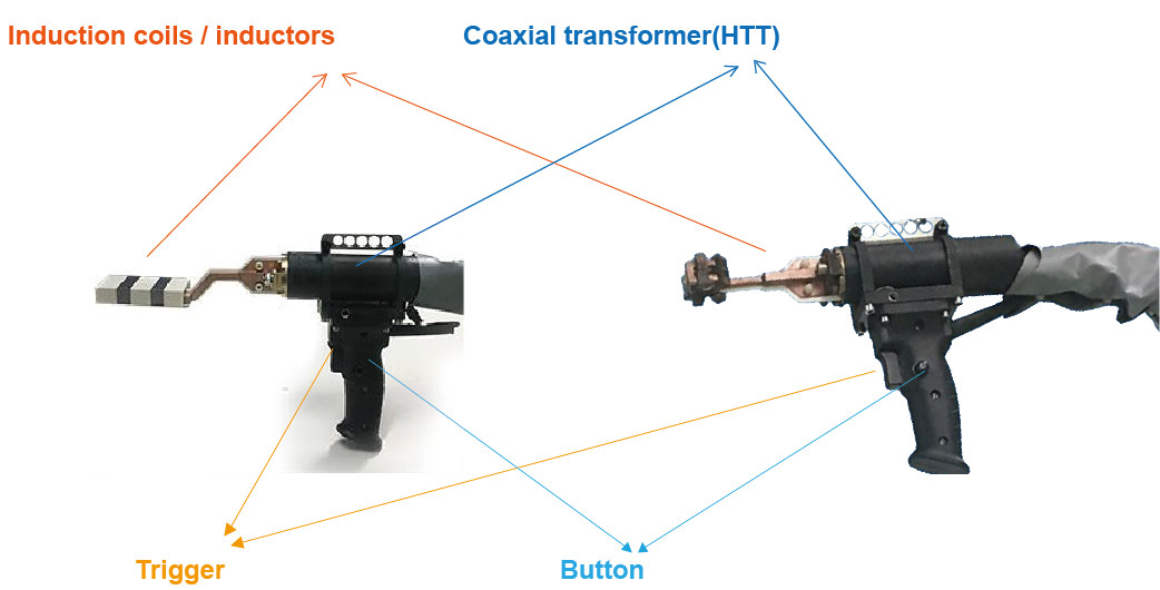 Customized Induction Heating Machine For Metal Heat Treatment