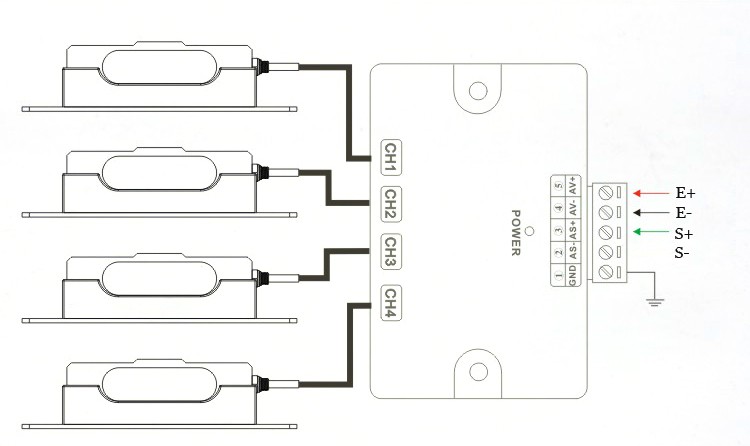 High Performance Special Load Cells Elevator Parts Type 800kg DC5V - 12V