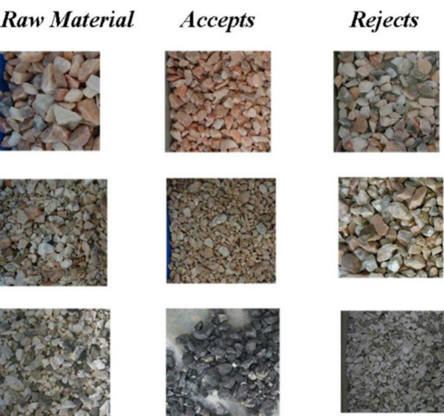 Industrial Mineral Sorting Ore Color Sorter Mineral Color Sorter