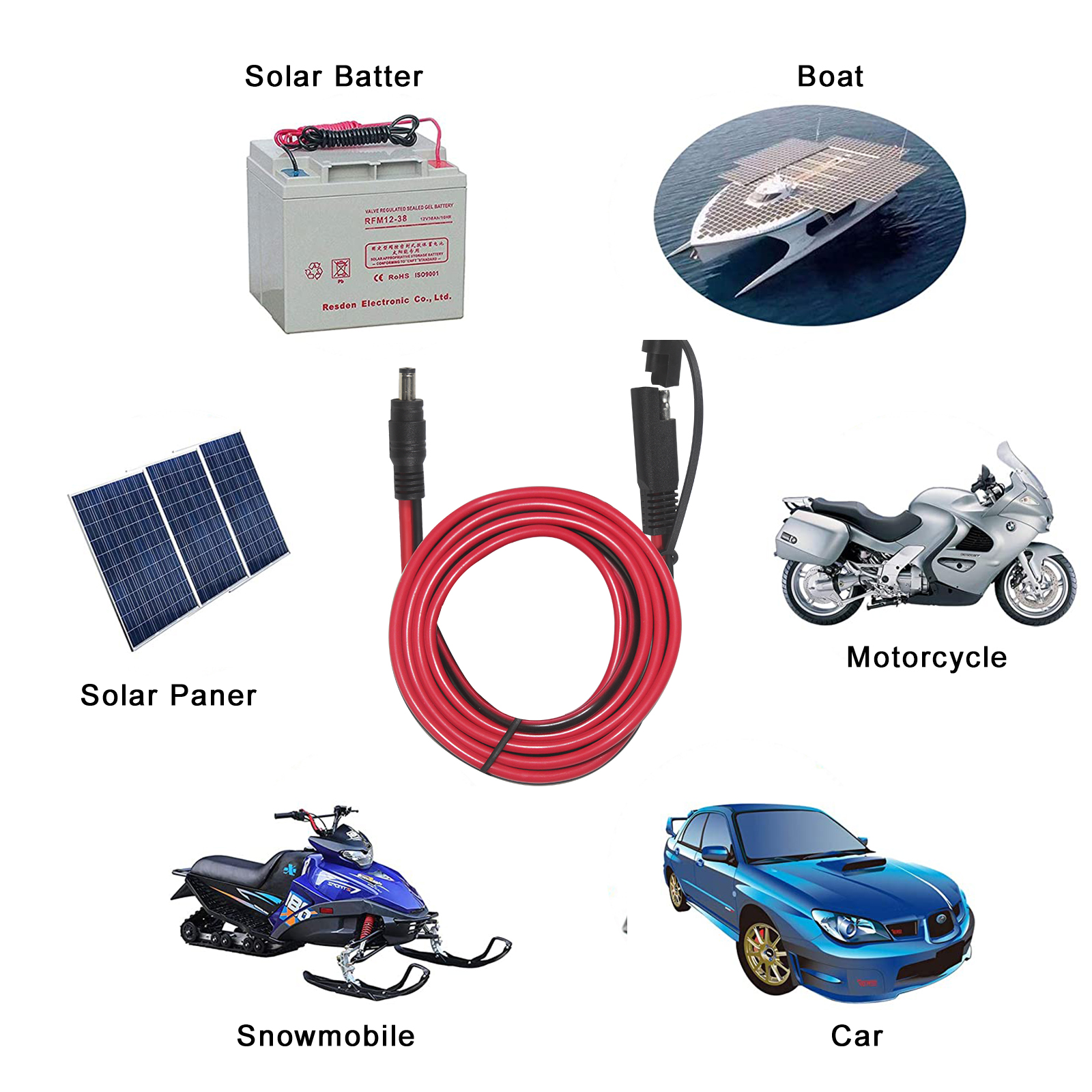 SAE To DC 5521 Coaxial Adapter Solar Power Cable 10ft Quick Release Disconnect