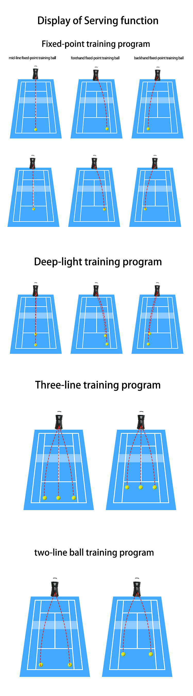 AC Power Portable Tennis Ball Shooter Machine Horizontal Angle
