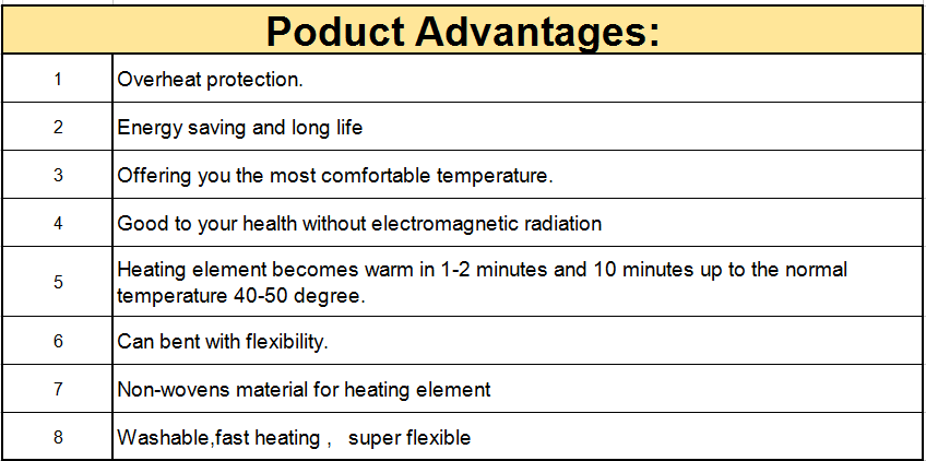 USB Controlled Carbon Fiber Infrared Heating Element For Clothes Gloves