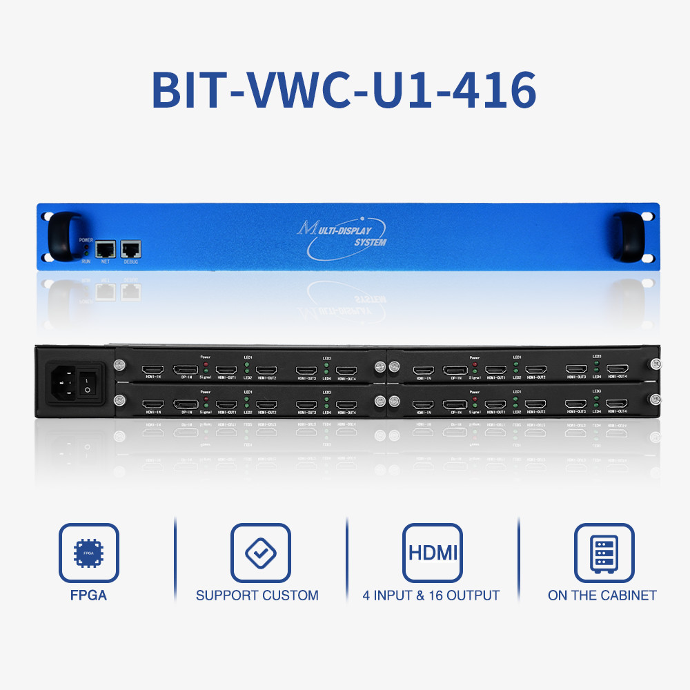 Industrial-Grade BIT-MSE-U1-416 8Kx2K 60Hz 4x4 2x2 3x3 2x4 Multi Display Controller