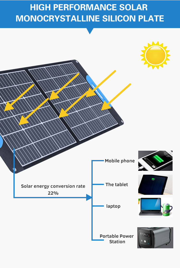 Waterproof Solar System Panels 200W Solar Camping Panel Portable Flexible