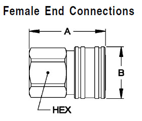 2-1/2'' Non Valved Series Straight Through Coupler