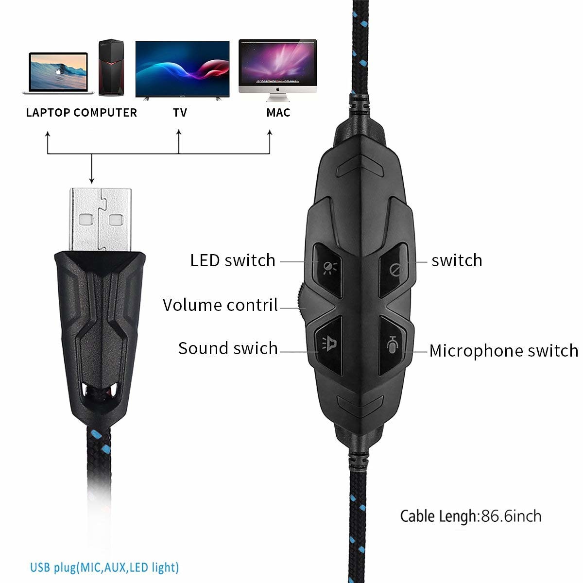 2.2kohm 3.5mm Onikuma K2 USB Gaming Headset