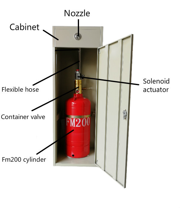 Clean Agent System Fm200 Portable Fire Extinguisher Single Zone Control