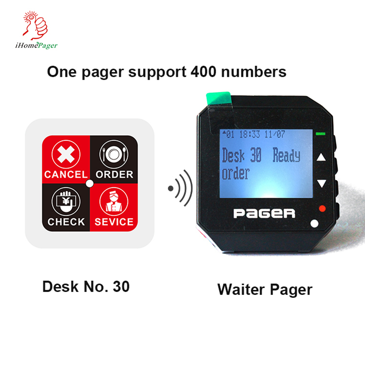 Long range custom alphanumeric wireless wrist watch and button pager used for supermarket