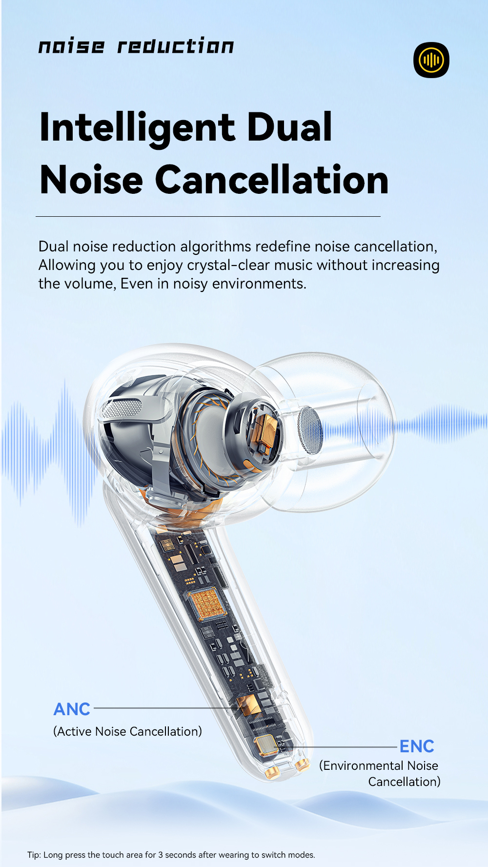 ESSAGER ES-06 Series TWS Wireless Earphones Noise Cancelling Earbuds Waterproof
