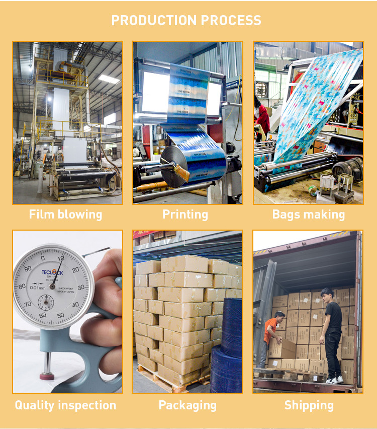 PE Self Sealing Custom Compostable Mailers Shock Resistance Lightweight