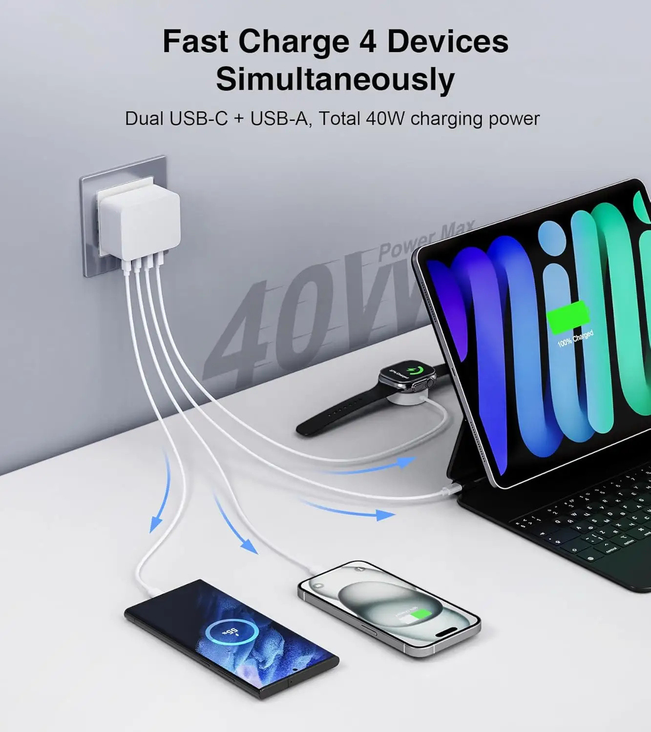 Thin Flat 4 Port Type C PD Fast Charger 40W 20W QC3.0 Wall Plug Power Adapter