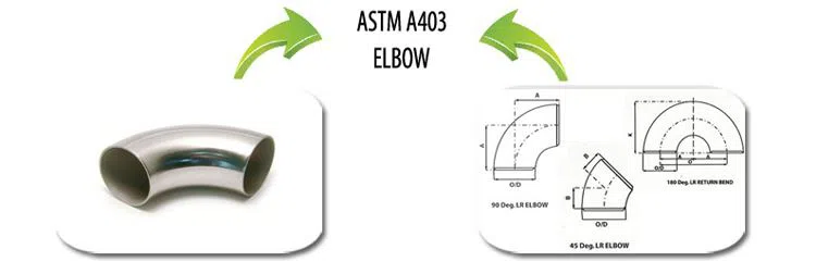 ASTM A403 WPS31254 Stainless Steel ELBOW 45°ELBOW LR A234-WPB A403 WP316L WP304/304L SMLS BW ASME B16.9 Pipe Fittings