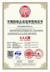 Wisdomlong Technology CO.，LTD Certifications