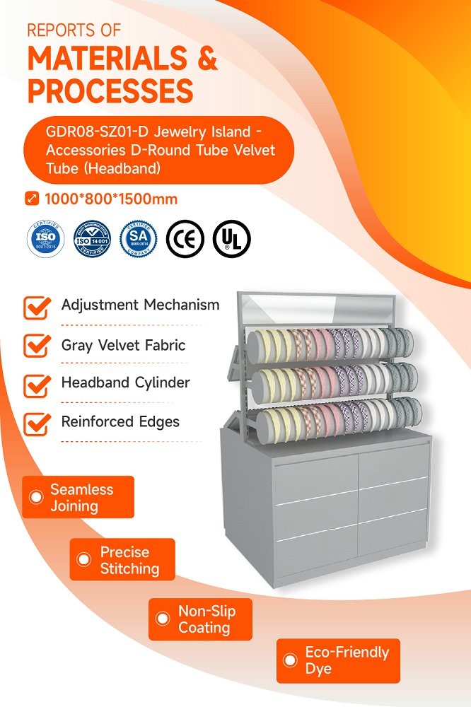 GDR08-SZ01-D Retail Display Shelf with Headband Cylinder and Adjustable Size for Mall Booths
