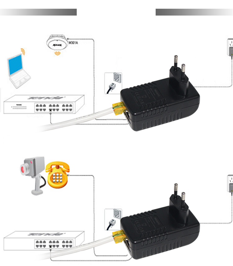 0.4A 1000mbps 24v 48v 1a RJ45 POE Injector Splitter Power Over Ethernet Adapter