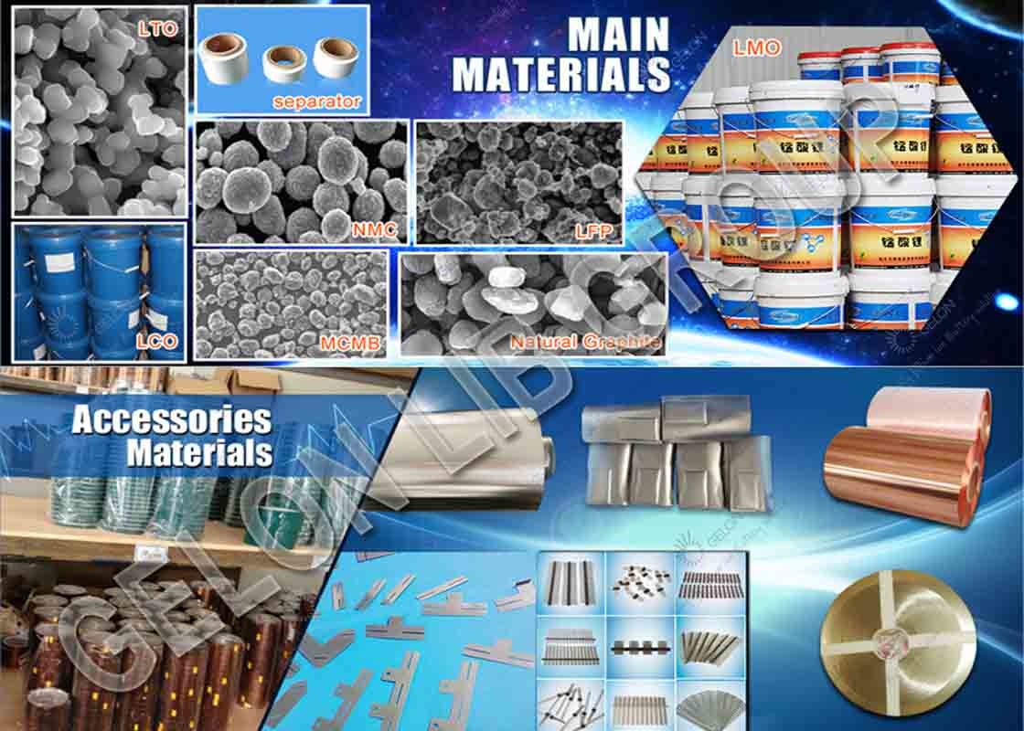 Battery Anode Materials Li Ion Battery Research Artificial Graphite Powder
