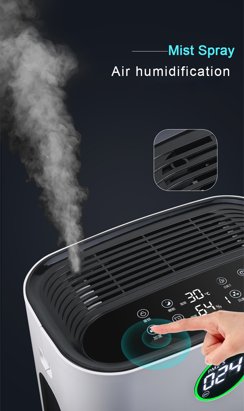 HOMEFISH 480M3/H Household Air Purifier UV Sterilization Coverage Area 50-100m2