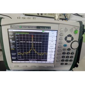 20GHz Handheld RF Spectrum Analyzer Anritsu MS2724C
