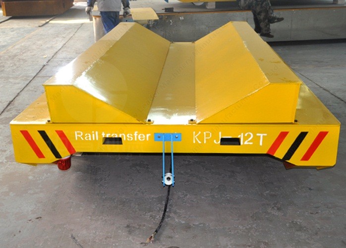 25MT Anti-high Temperature Paper Making Industry Railway Die Plant Coil Transfer Wagon