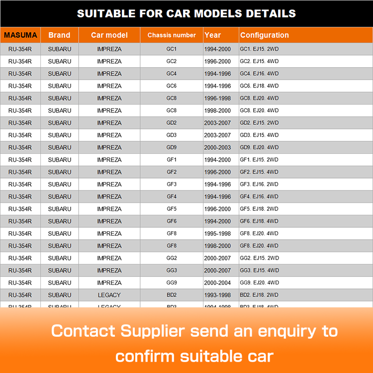 Car Suspension Bush for SUBARU IMPREZA GC1 Toyota RZH102V 1RZ 20201FA090 20201AC080