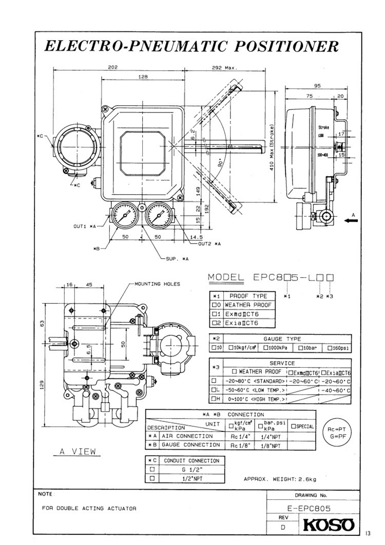 Aluminum Control Valve Positioner