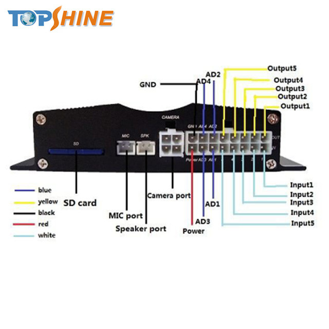 2G OBD Fleet Vehicle GPS System Truck Tracking Device With Driver Fatigue Alert