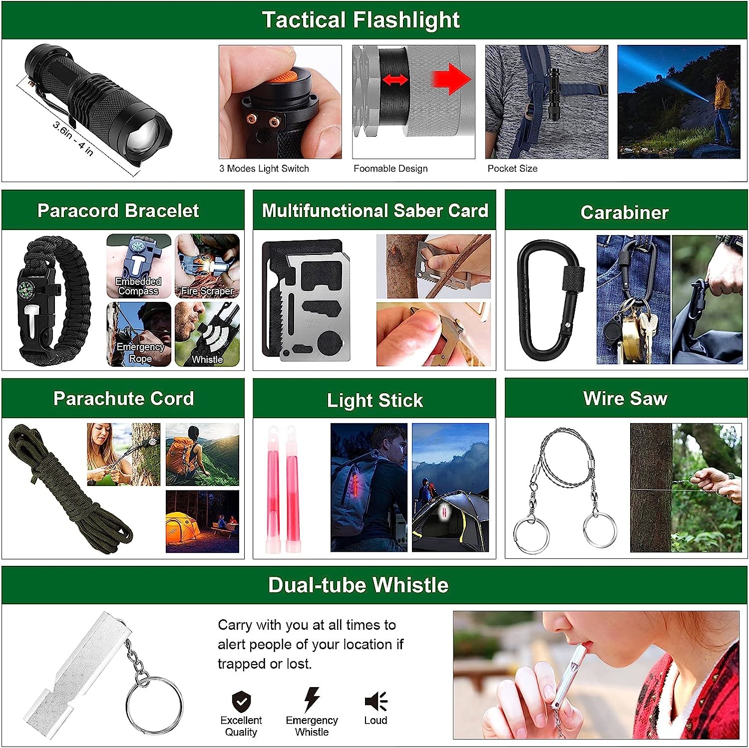 Emergency Survival Kit and First Aid Kit, 142Pcs Professional Survival Gear and Equipment with Molle Pouch