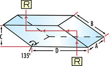 Uncoated Rhomboid Prism BK7 Lateral Displacement Beam