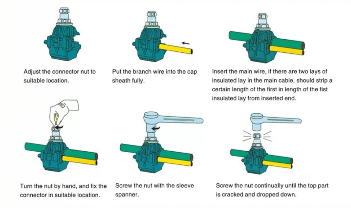 10KV High Low Voltage Cable Splitter Cable Insulation Piercing Connectors JJC7-240 No Peeling Piercing Clamp
