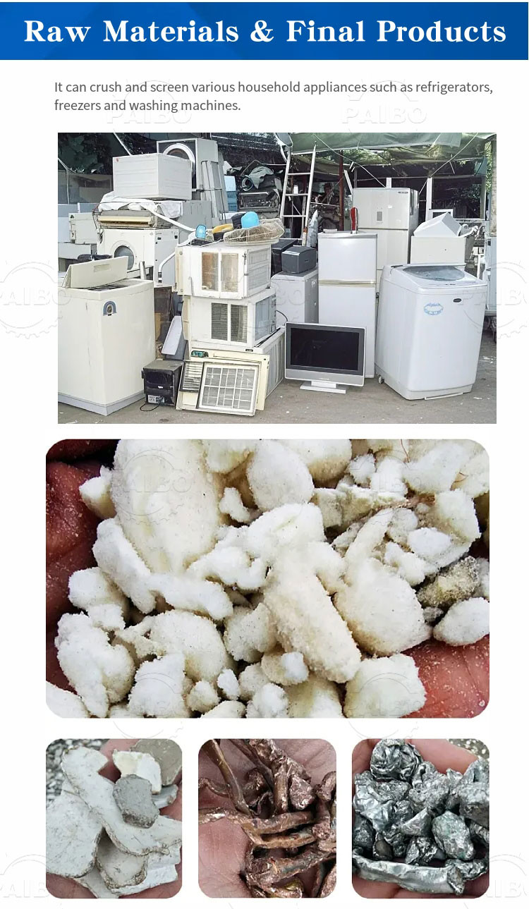 2024 Abandoned Metal Dismantling Plant for Environmental Waste TV Fridge Recycle Line