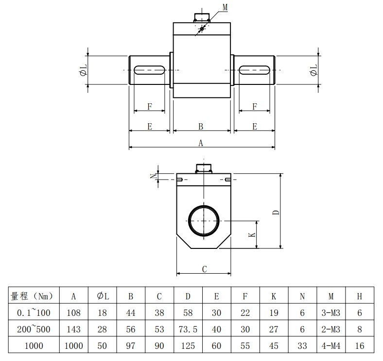 IP66 Force Torque Sensor 0.1-500NM Rotating Torque Meter