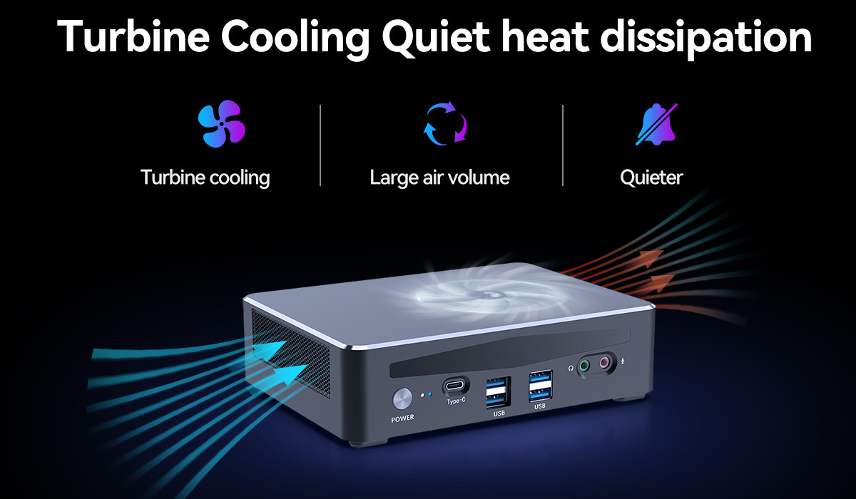 12th Generation Intel Core I7 1260p Mini PC With Dual LAN Dual HDMI DDR4 64GB
