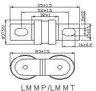 Dissmann BS88-HBD Series fuse High Rupturing Capacity Fuse UL Certified Made in China