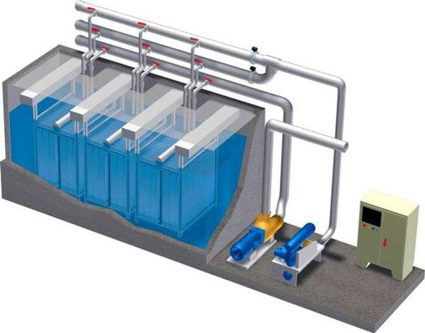 Compact Aeration System For Wastewater Treatment Plant 500L/Hour
