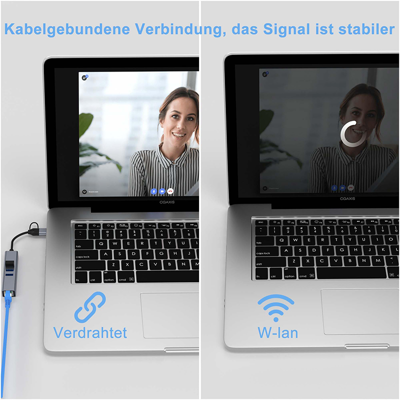 USB Type C LAN Adapter 6-in-2 USB C Hub with 3 USB 3.0 Ports and RJ45 Gigabit LAN Interface