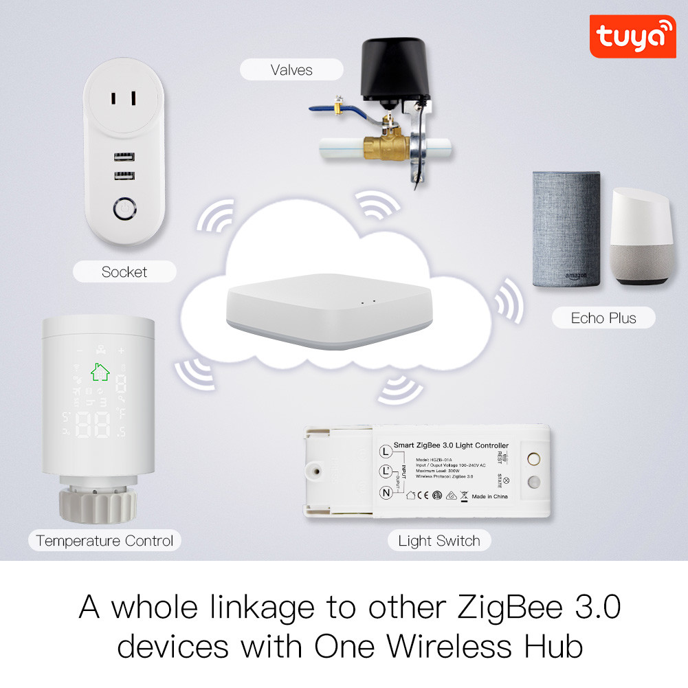 Tuya ZigBee3.0 WiFi Smart TRV Programmable Thermostat Heater Temperature Controller