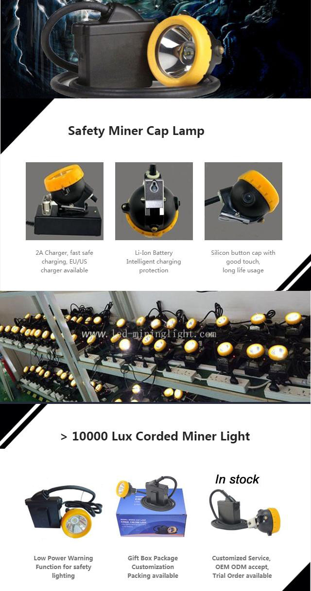 450mA 216Lum Underground Mining Cap Lamps Rechargeable Led Headlamp 1.67W