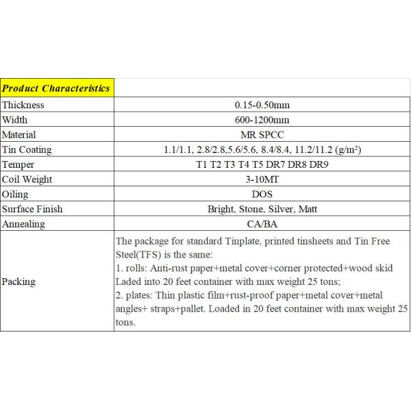 PRIME ETP Tinplate Food Grade Packaging For Milk Powder Electrolytic Tinplate