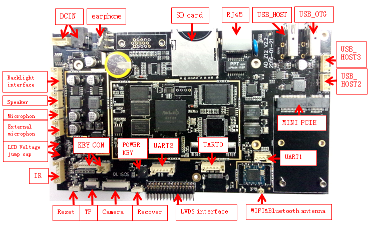 RK3188 Quad Core Embedded Linux Board with 1GB DDR3 and 16GB Memory for Display