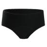 Buy cheap Youth Menstrual Period Panties Underwear Ladies Quick Dried Undies Nylon from wholesalers