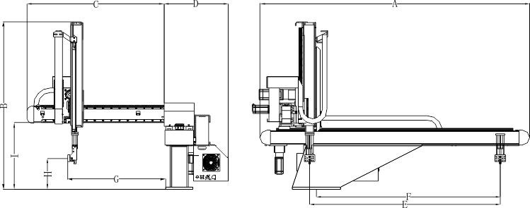 Standard Interface Plastic Auxiliary Equipment Medium Multi Axis Servo Robot Interface