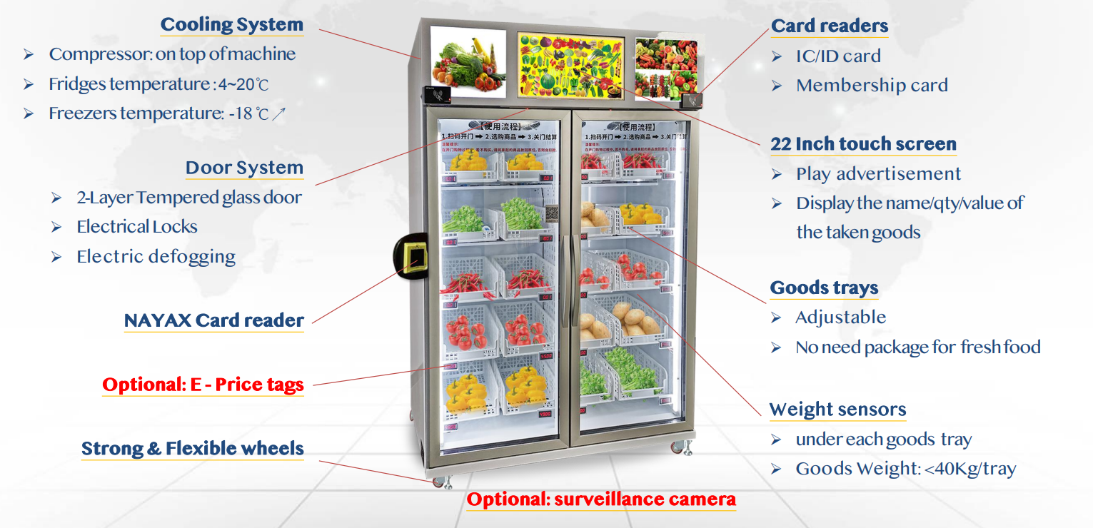 smart fridge vending machine
